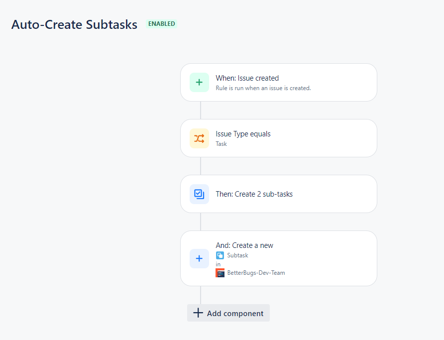 Auto-Create Subtasks