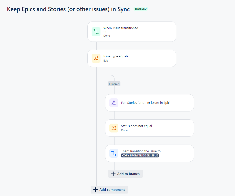 Keep Epics and Stories (or other issues) in Sync
